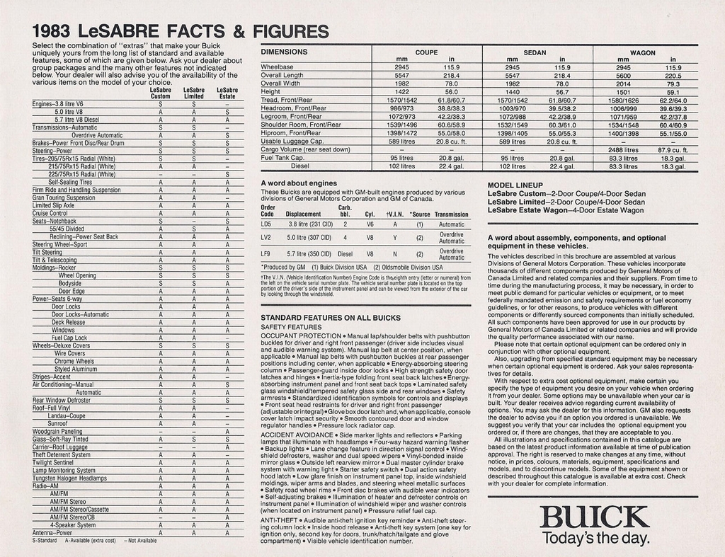 n_1983 Buick LeSabre (Cdn)-07.jpg